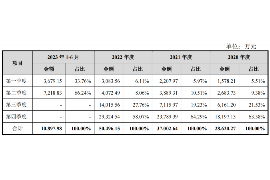 东阳专业讨债公司，追讨消失的老赖